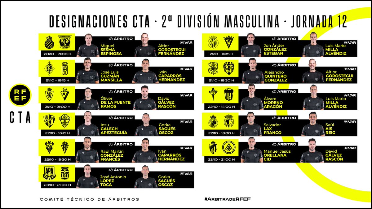 ⚖️ Estas son las designaciones arbitrales de la jornada 1️⃣2️⃣ de 𝐒𝐞𝐠𝐮𝐧𝐝𝐚 𝐃𝐢𝐯𝐢𝐬𝐢𝐨́𝐧.

🔗 bit.ly/designacioness…

#ArbitrajeRFEF