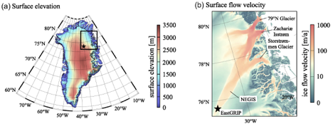 Published in #GJI Geophysical Journal International: "Borehole fibre-optic seismology inside the Northeast Greenland Ice Stream", Fichtner et al. This is Fig. 1: for the caption &amp; to read the paper visit academic.oup.com/gji/article/23…