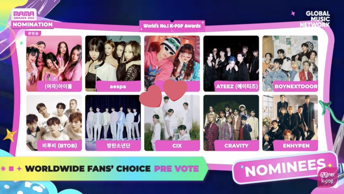 INTL_CIX's tweet photo. 📣 #CIX is nominated for 'Worldwide Fans' Choice Pre-Vote' in 2023 MAMA Awards. https://t.co/jhvjBbdJrb