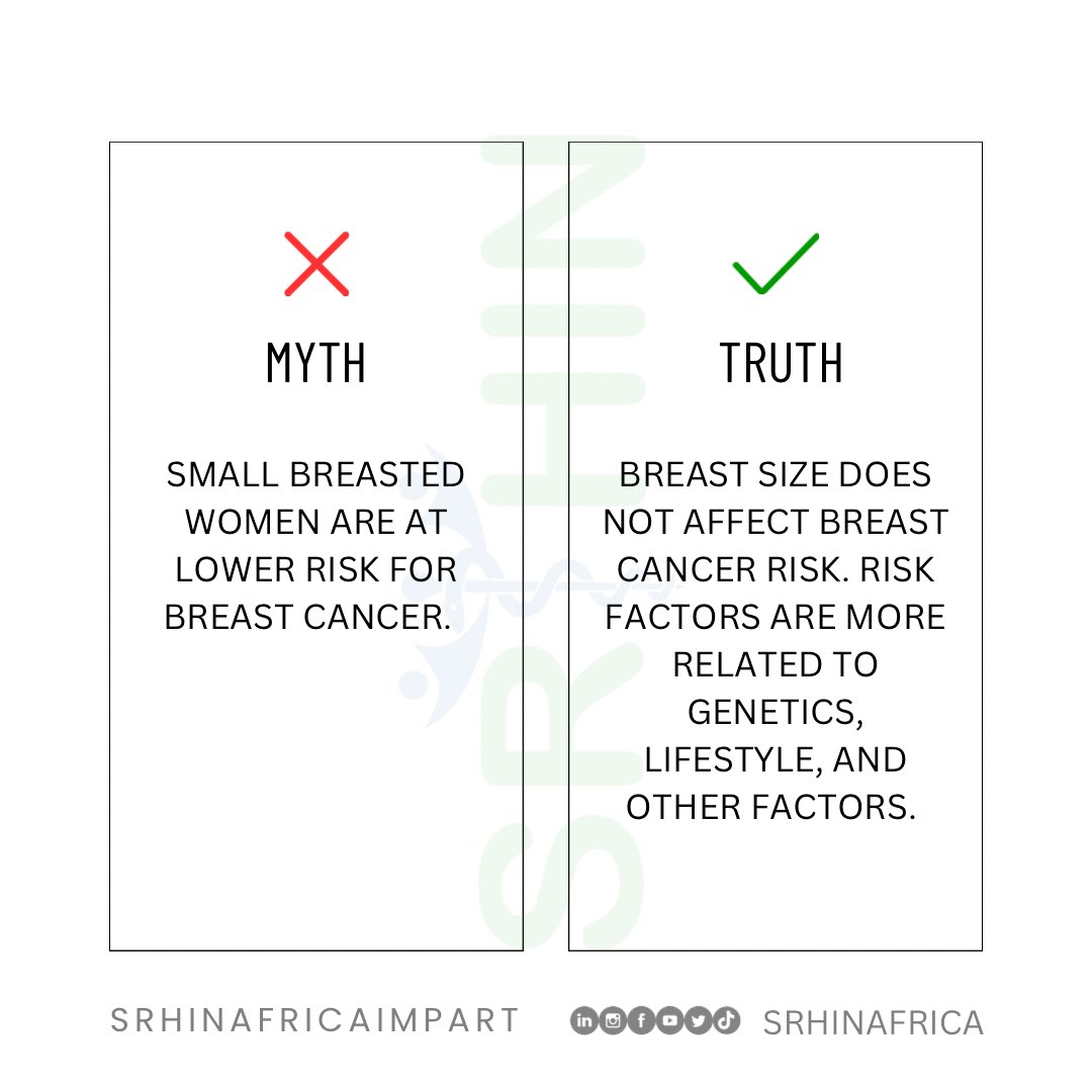 SRHIN AFRICA on X: 🎗️ Bust the Myth! 🎗️ 🚫 Myth:Small breasted women  are at lower risk for breast cancer. ✓ Truth:Breast size does not affect  breast cancer risk. Risk factors are