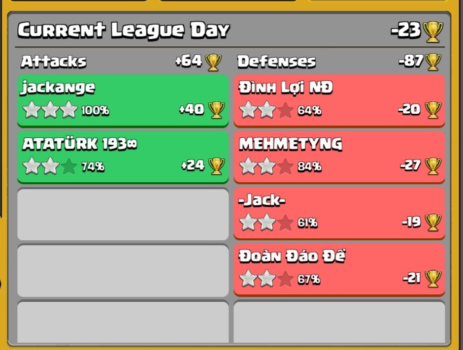 Today ring base giong op 🔥🔥
Who want like retweet and dm  for base 
40 retweet for this op ring base