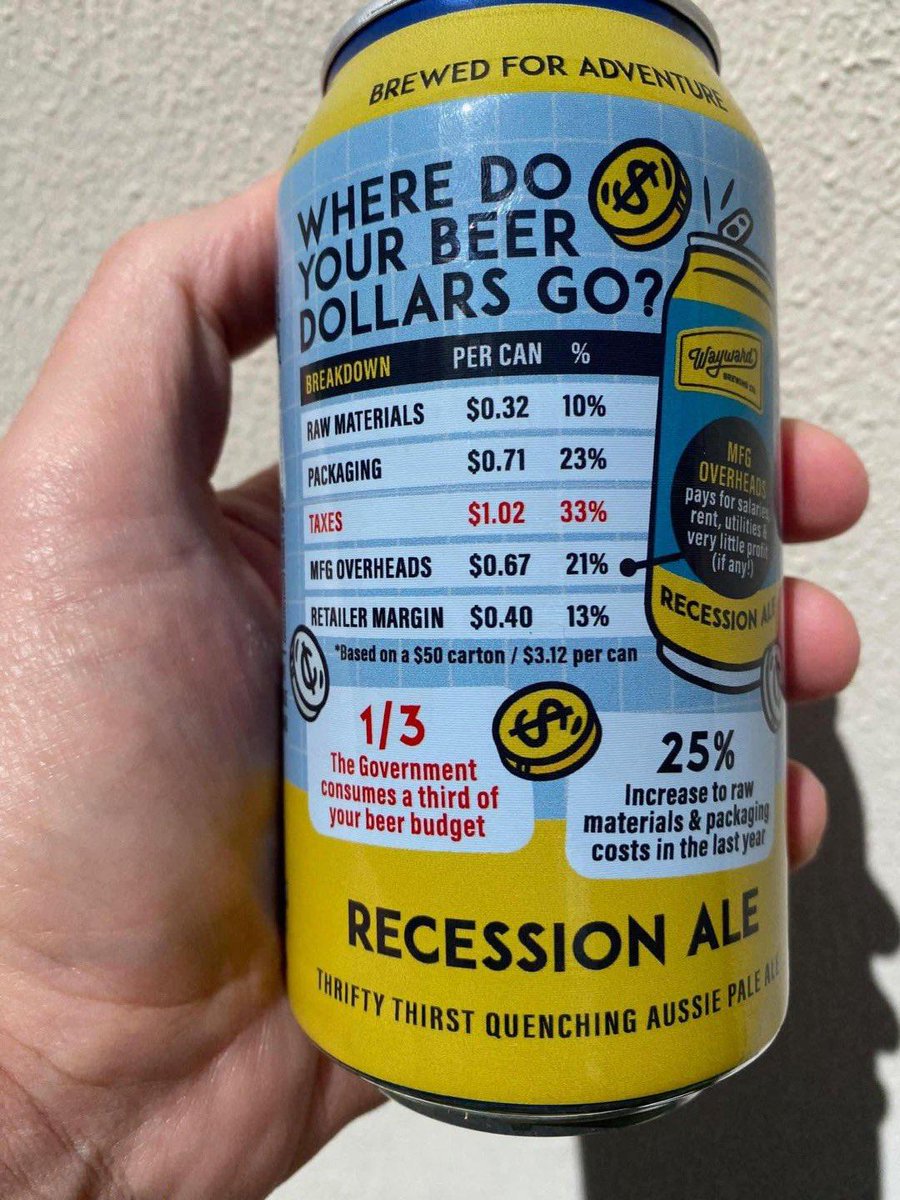 Libertarian Party NSW (formerly Liberal Democrats) (@libertariansnsw) on Twitter photo 