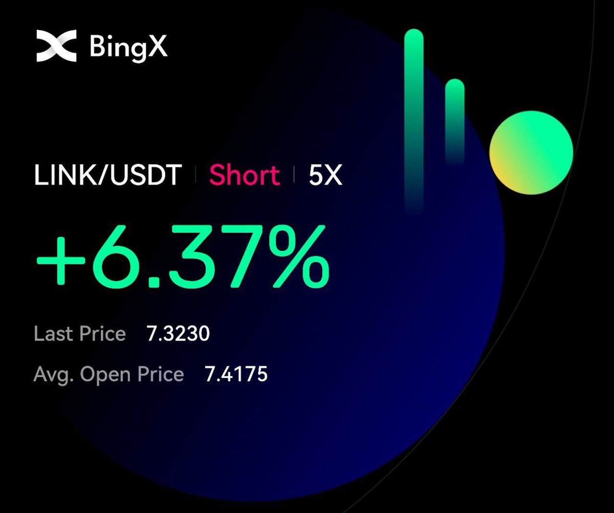 CryptoInjector's tweet image. 6.37% profit 🤑👌
