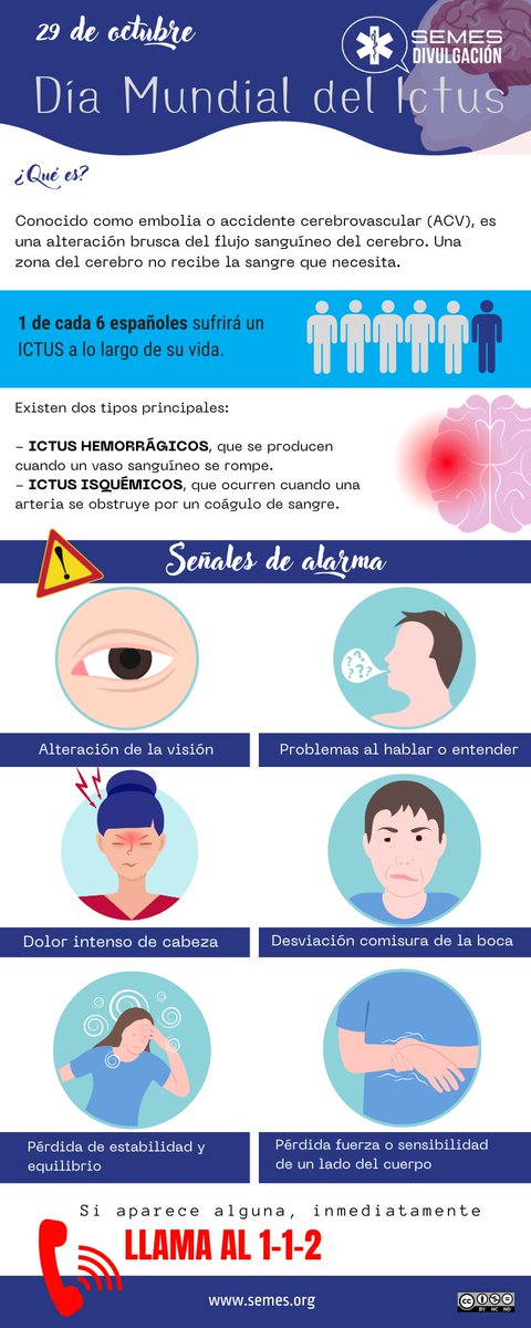 SEMES_'s tweet photo. Conoce los síntomas del #ictus:

👁️Alteración de la vista
🗨️Problemas de habla
🫨Dolor de cabeza intenso
👄Desviación de la boca
💪Pérdida de fuerza, estabilidad

Identifícalos, llama al 1-1-2 , di: es un #ictus ☎️🧠

#diamundialdelictus
#diamundialictus
#DivulgaSEMES https://t.co/JweSvoaDvN