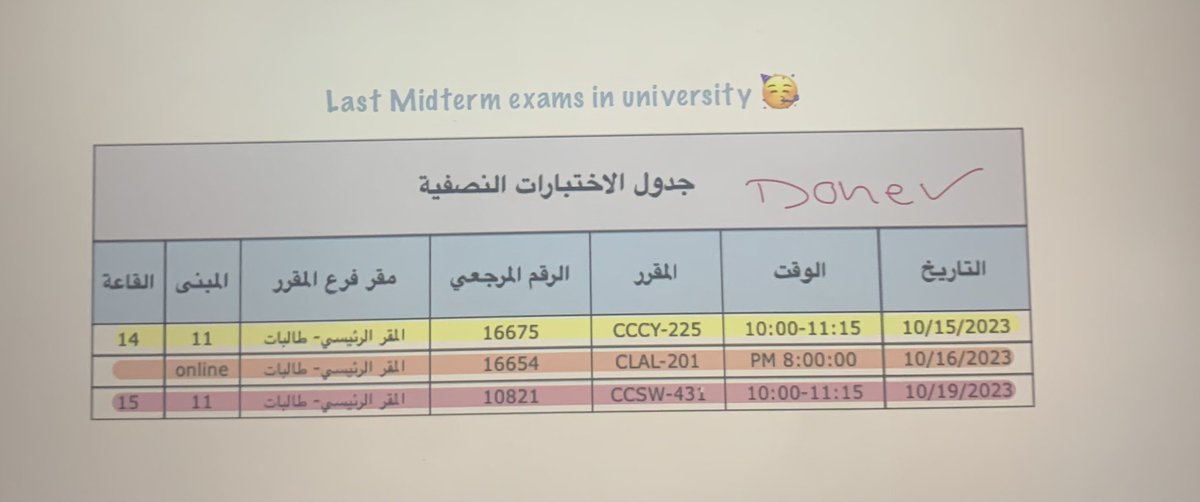 EngNouf2's tweet photo. Last Midterm exams in university 🥳🎓
19.10.2023 https://t.co/VykwBkAmDn