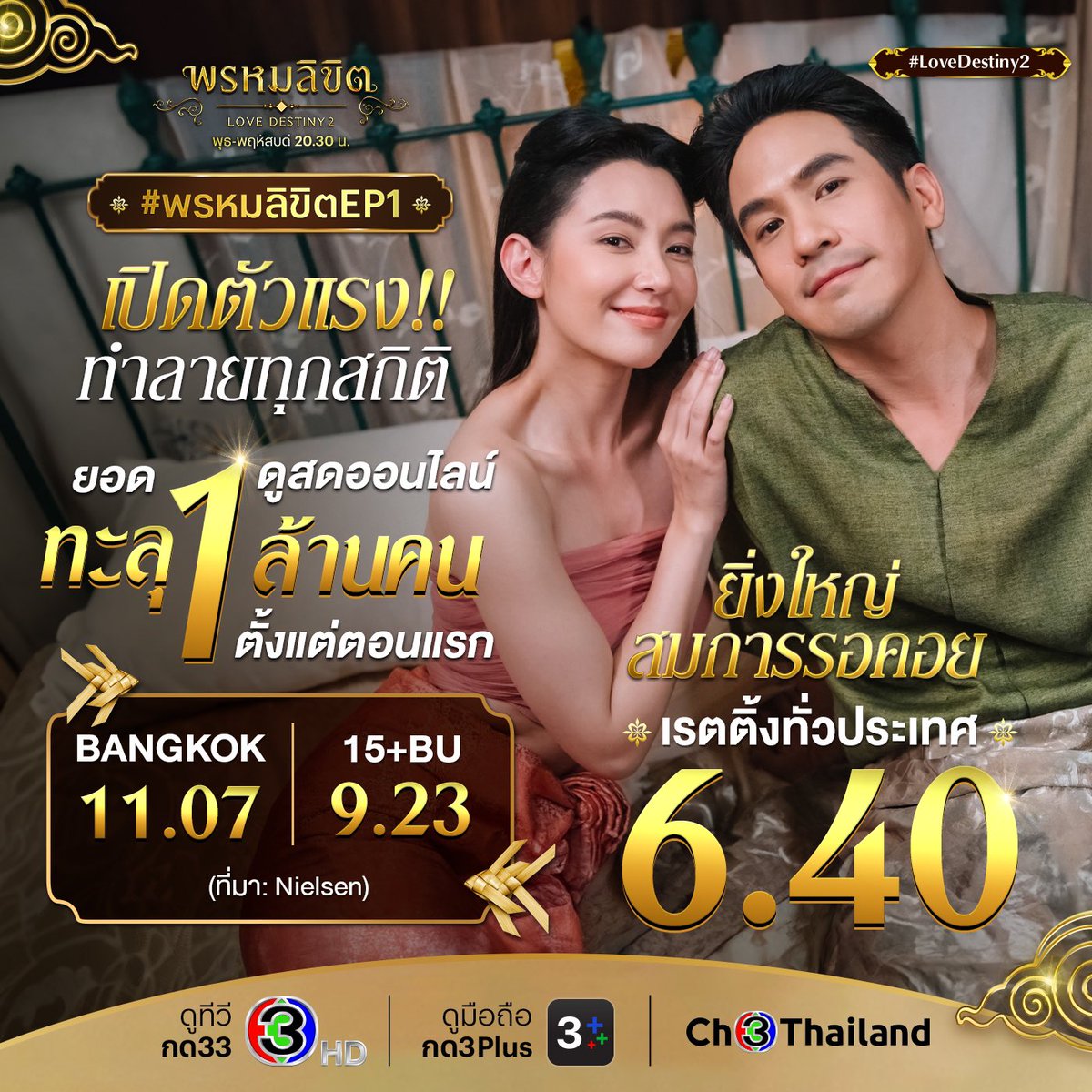 andini0725's tweet photo. As predicted 

#CH3 #CH7HD https://t.co/IUBdsjso0k