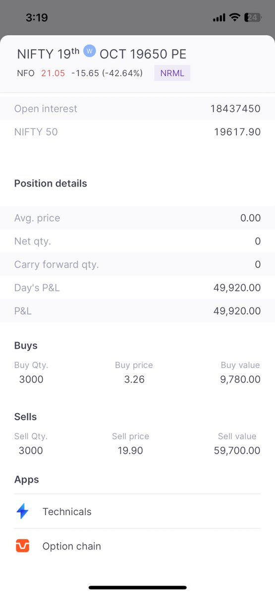 stock_info24's tweet photo. @JustNifty Thank You boss 🤩 10k-->50k 🔥 https://t.co/CamLBa3AgE
