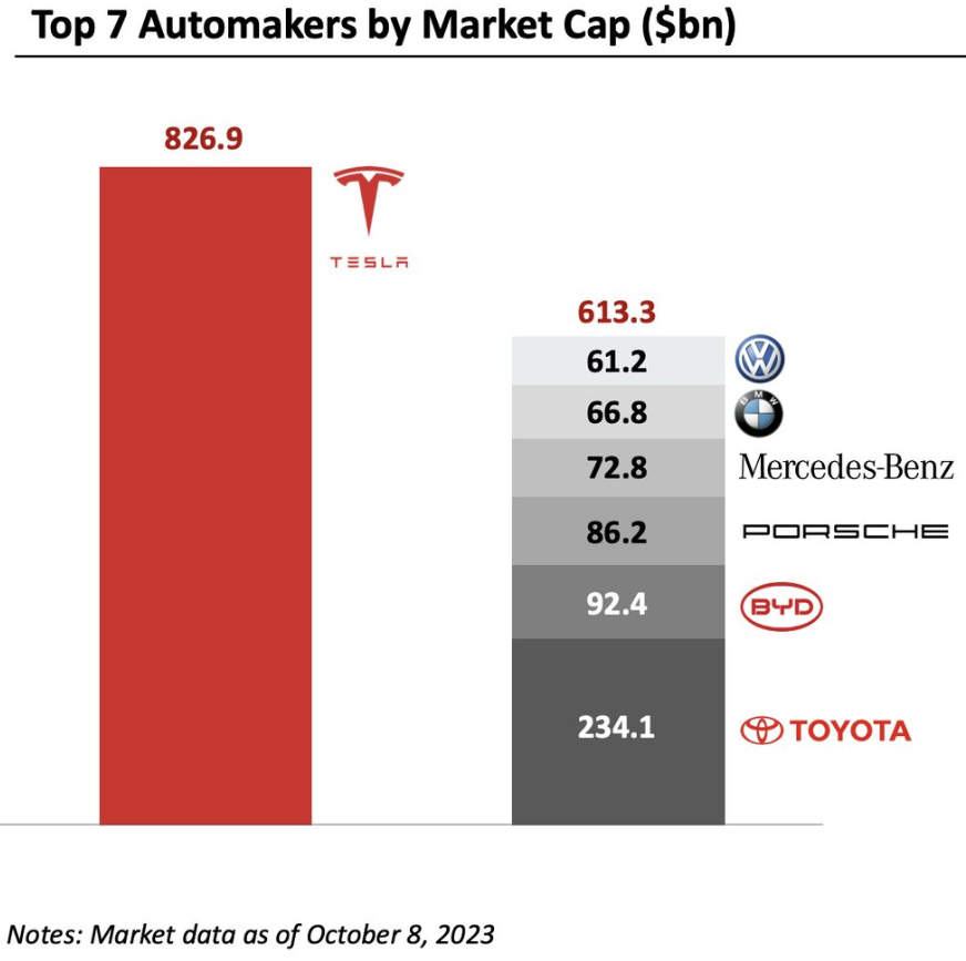 Rahul Mathur tweet media