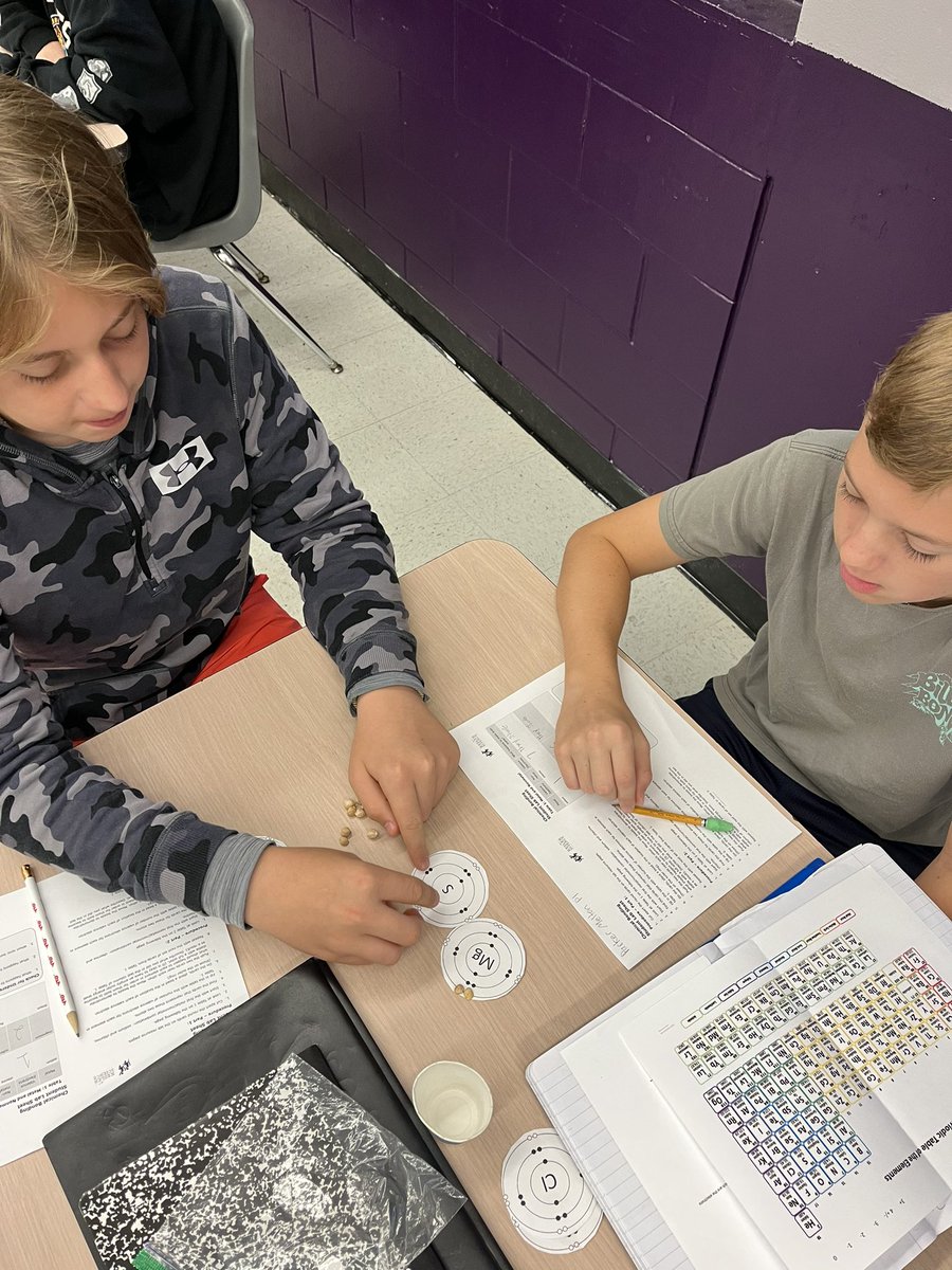 adams_rrms's tweet photo. Chemical Bonding Lab. Modeling ionic and covalent bonds. #WeAreRoyal @RRMSRoyalKnight https://t.co/uxrpVN9y1W