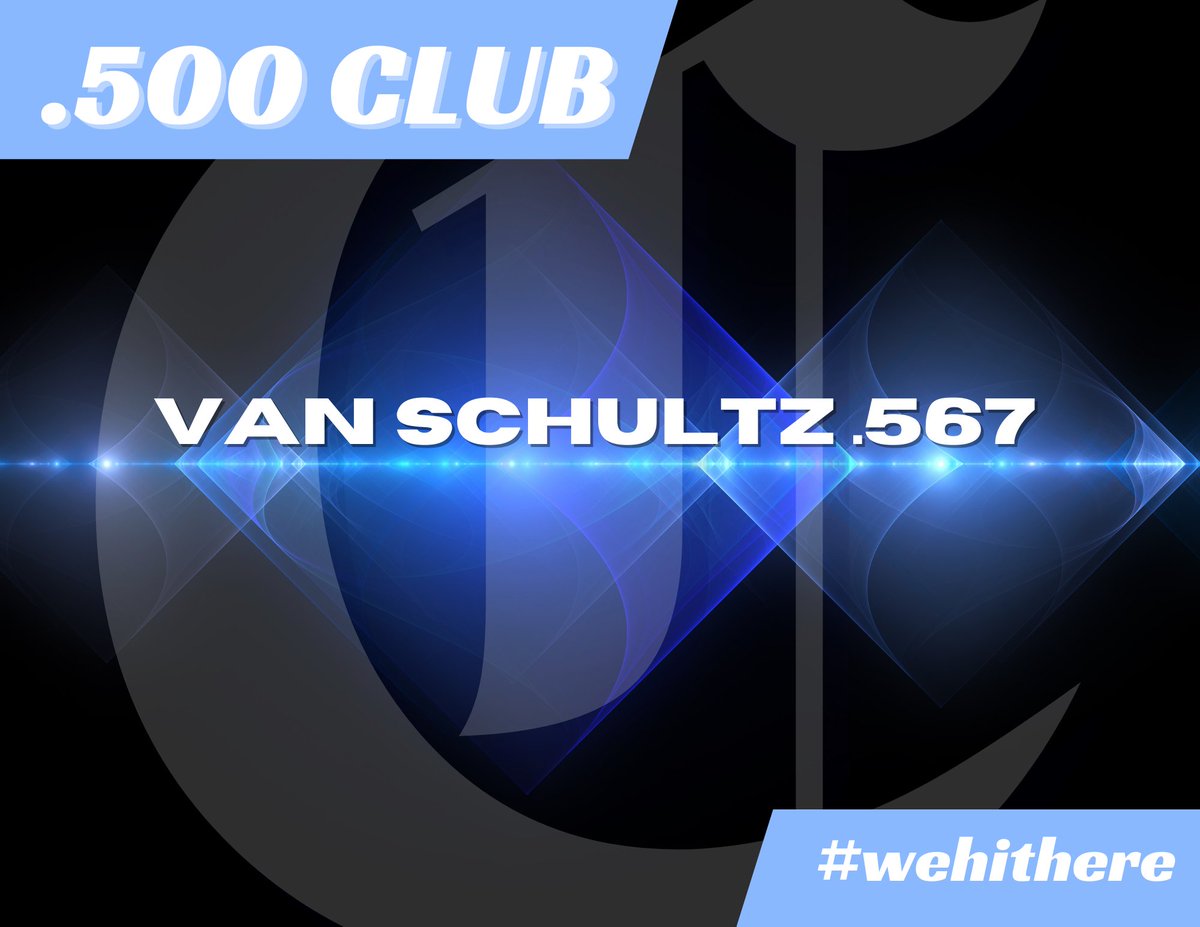 NWCrewBsbl's tweet photo. Top Crew hitters through the regular Fall season.
@Maddox_Sanders5
@_nik_ramos
@EthanSchoepflin
@VSchultz2025
#wehithere https://t.co/6BzI8Is0jX