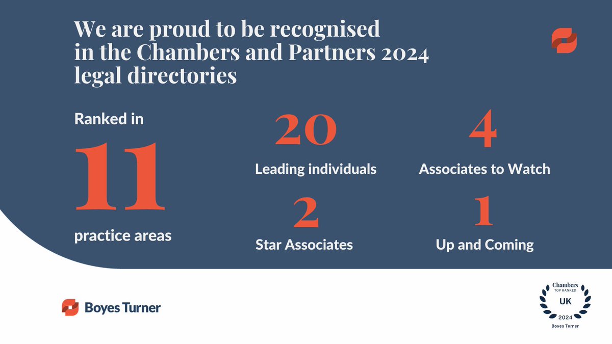 We are delighted with our Chambers and Partners 2024 results, which reflect our dedication as a full-service law firm in helping our clients with various legal matters. 

Thank you to our lawyers and teams for their hard work.

Find out more about us: ow.ly/76w650PYBSE