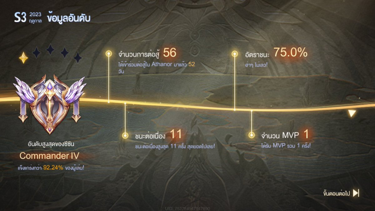 เป็ดย่าง tweet media