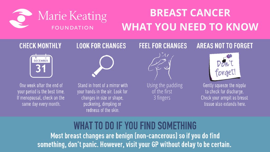 MarieKeating's tweet photo. Be breast aware
One of the most important things that you can do for your health is to get to know your breasts.
Watch a short video to learn how to check your breasts here:
https://t.co/lTQ4wgAweh
#BCAM23 #BREASTAWARE #BREASTCANCER https://t.co/3PJefM5iDE