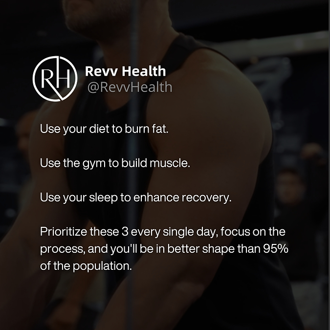 Revv Health tweet media