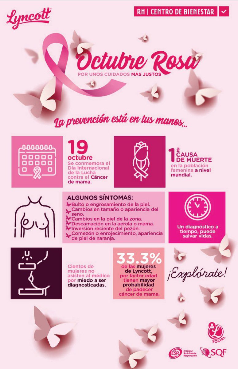 Más claro ni el agua.
#cancermama
#cancer 
<a href="/LyncottOficial/">Lyncott Oficial</a> 👇