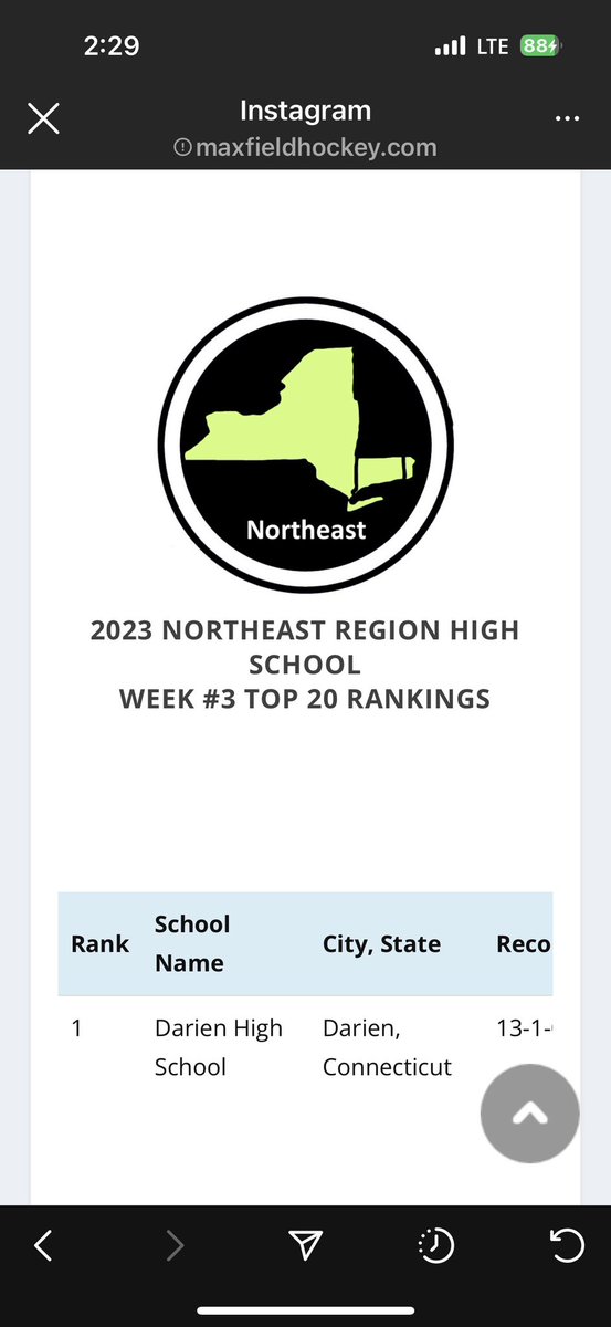 Nichols_FH's tweet photo. Congrats Ladies!! #6 in Northeast Region!! 👍🏻🤍💚👍🏻@NicholsSchool @NicholsVikings @maxfieldhockey @WNYAthletics @bufnewspreptalk https://t.co/mMj8Cp6KxA