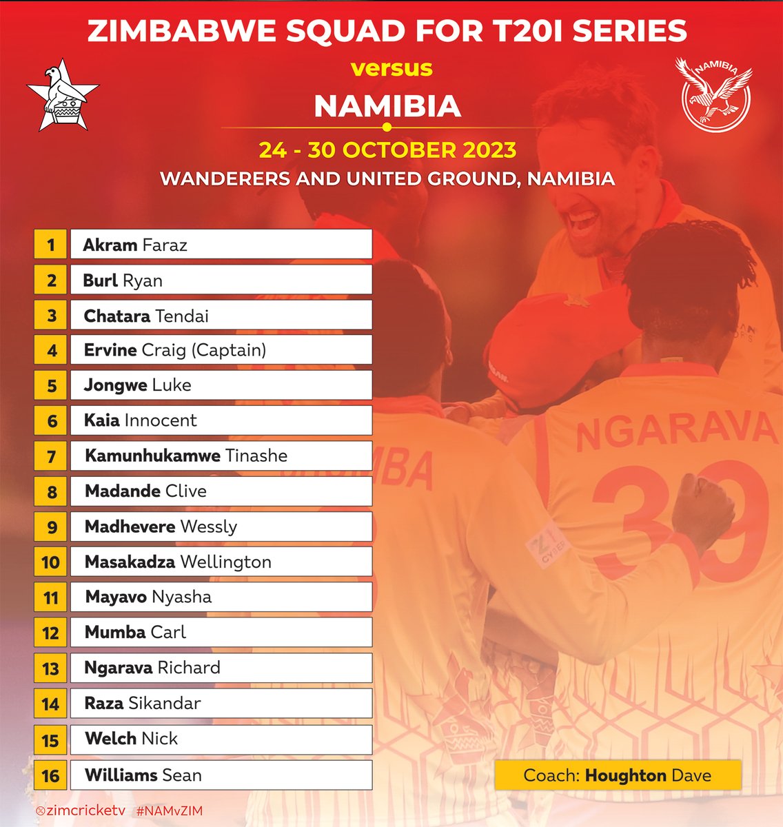 Welch included in Zimbabwe squad for Namibia tour

Details 🔽

zimcricket.org/welch-included…