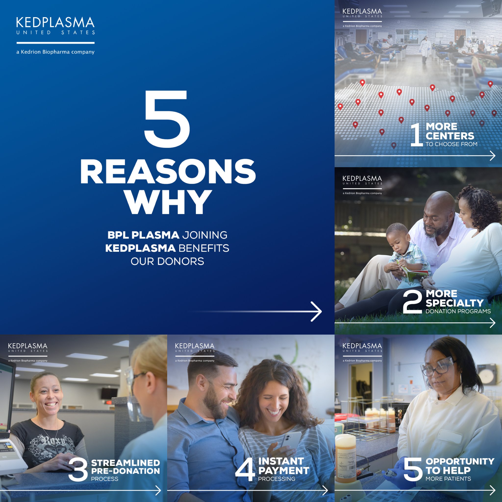 Kedplasma Promotions