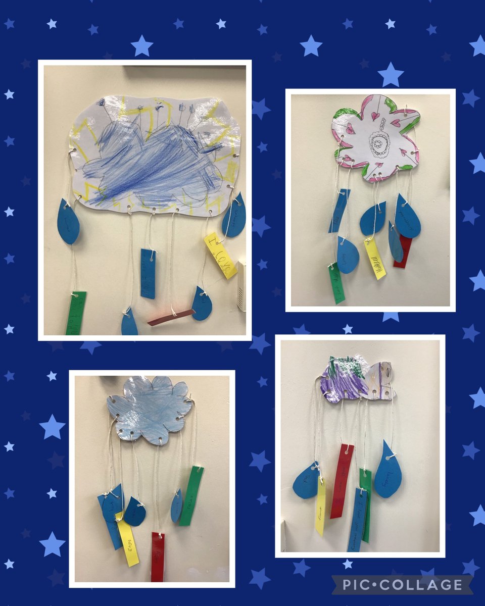 ParkRoadJIandN's tweet image. Year 3 and 4 pupils created clouds of positive thoughts and feelings out themselves.
#Thriveapproach #positivereflection