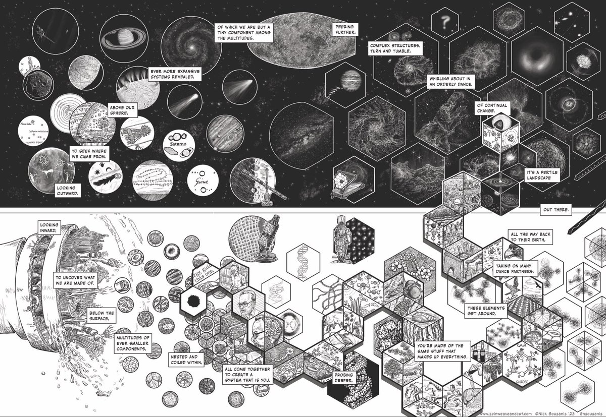 Woohoo!! An enormous challenge but finally finished spread from #Nostos #Unflattening 2! As my dad noted, “there’s a whole book here.” Bonus contest: identify the most things I drew on the spread (or heck, just figure out how many panels there are) &amp; win an art prize from me! 1/?