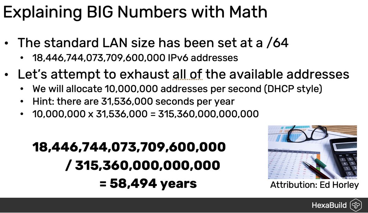 I have been sharing this fabulous explanation of just how big an #IPv6 LAN segment could be since ~2015. Thanks <a href="/ehorley/">Ed Horley</a>