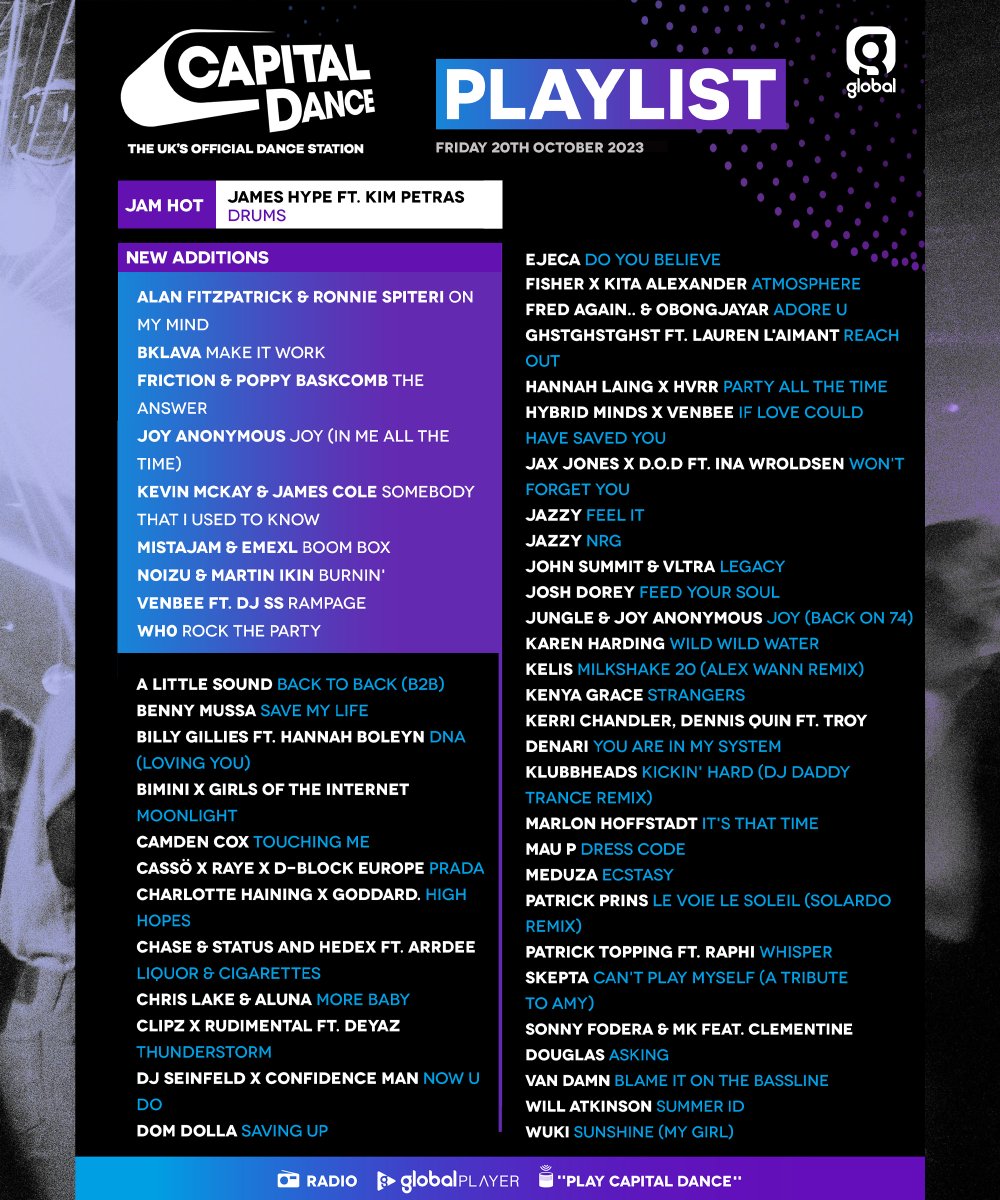 new playlist time 🪩🤍✨ 

incl. <a href="/AlanFitzpatrick/">Alan Fitzpatrick</a> <a href="/djronniespiteri/">Ronnie Spiteri</a> bklava <a href="/friction/">Friction</a> 
<a href="/poppybaskcomb/">P.O.P.P.Y</a> <a href="/joyjoyanonymous/">Joy Anonymous</a> <a href="/kevinmckay/">Kevin McKay</a> James Cole <a href="/mistajam/">mistajam</a> EMEXL <a href="/noizu/">Noizu</a> <a href="/Martin_Ikin/">Martin Ikin</a>  <a href="/VenbeeMusic/">venbee.music</a> <a href="/djssformation/">Djss❤️.</a> <a href="/thisiswh0/">Wh0</a> 

&amp; our JAM HOT ‘Drums’ by <a href="/JamesHYPE/">James Hype</a> ft. <a href="/kimpetras/">kim petras</a> 🥁