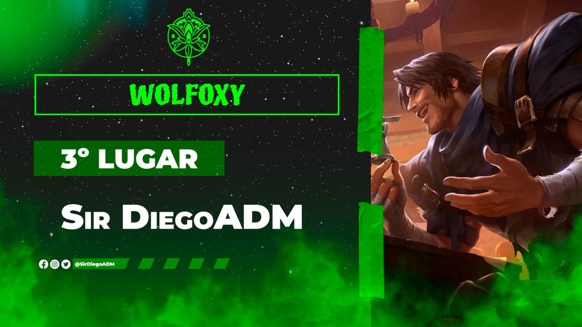 🌺Samsara Spirits 🌺 (@samsara_spirits) on Twitter photo Felicidades a <a href="/SirDiegoADM/">Sir DiegoADM</a> por su tercer lugar en el Wolfoxy del dia de ayer, volviendo a un top felicidades 👏 Felicidades a <a href="/SirDiegoADM/">Sir DiegoADM</a> por su tercer lugar en el Wolfoxy del dia de ayer, volviendo a un top felicidades 👏
