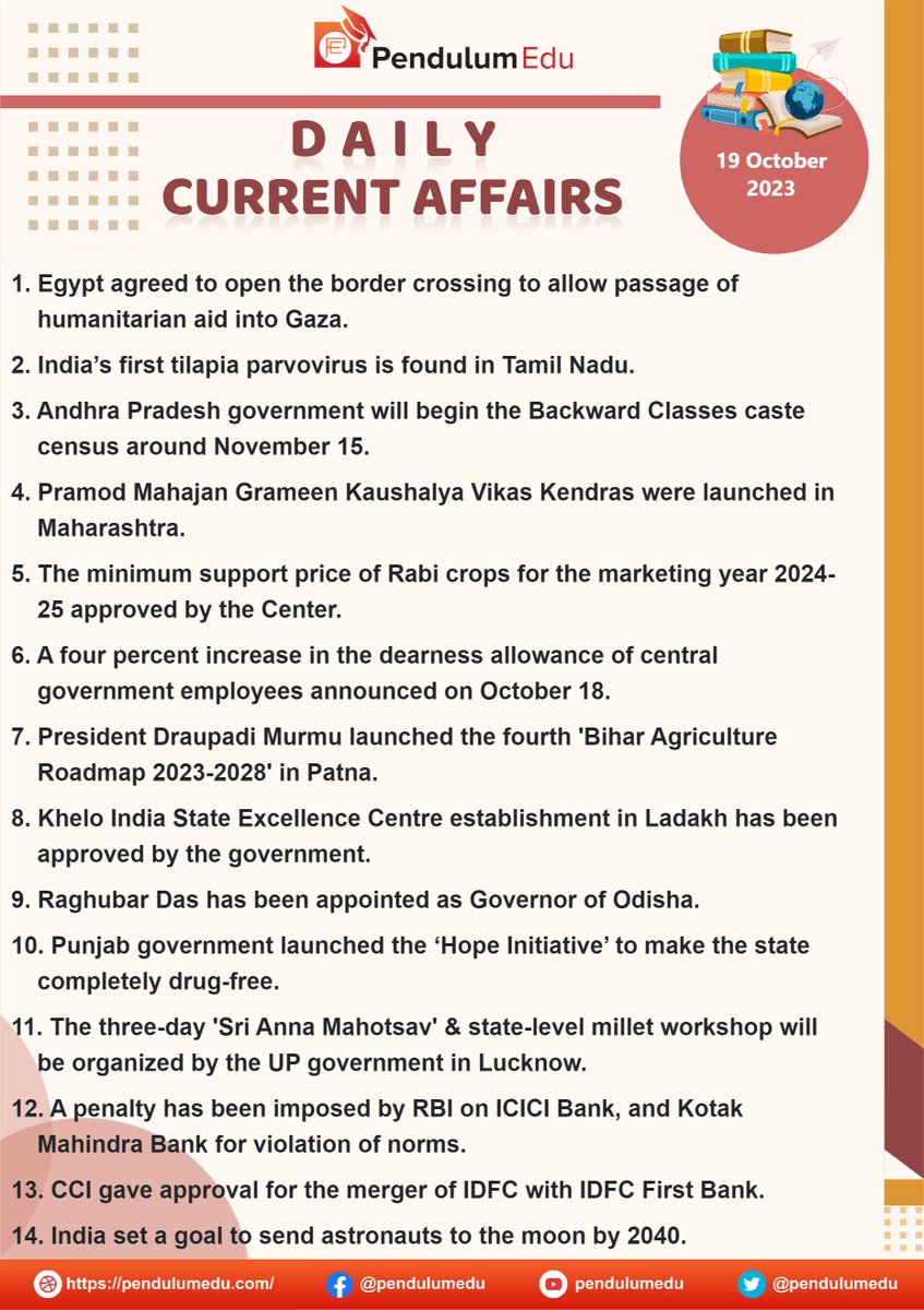 pendulumedu's tweet photo. Stay Updated with Daily Current Affairs of 19 October 2023 - https://t.co/Tu7bb8Excl
#currentaffairsupdates #Egypt #GAZA #Tilapiaparvovirus #AndhraNews #MaharashtraNews #MSP #Biharagricultureroadmap #KheloIndia #HopeInitiative #RaghubarDas #shreeannamahotsav #CCI #IDFC https://t.co/bBIDNUZRUW
