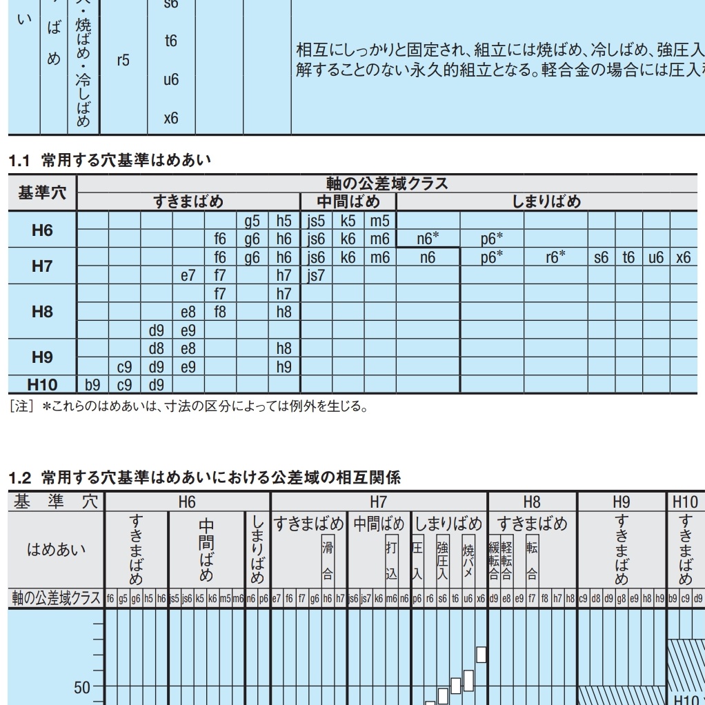 えむひめ様 合皮 アジャスタ 図面どおり おそ
