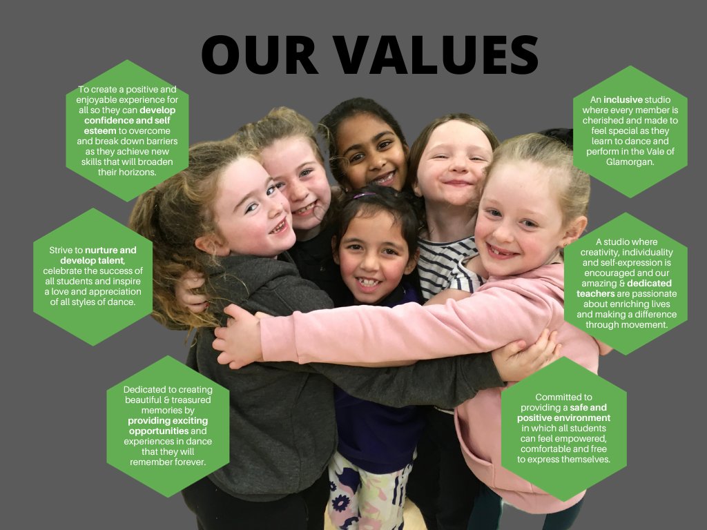 Today is World Values Day 💚Which value is most important to you? #dance #inclusivedanceclass #dancecharity #charity #mcd #motioncontroldance #worldvaluesday #ourvalues #danceclassbarry #disabilitydance #dancerswithdisabilities #inclusivedance #inclusive #disabilityrights
