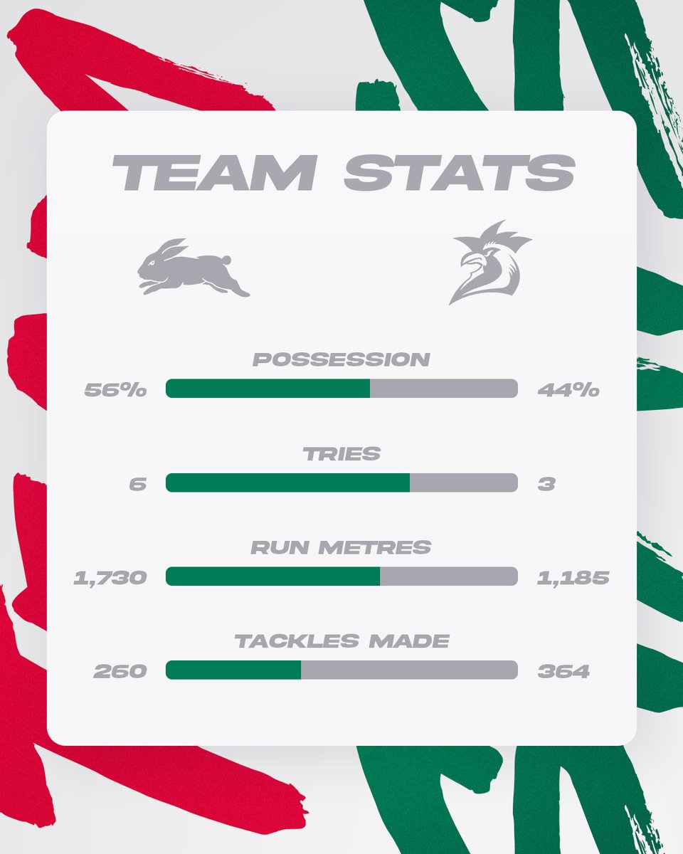 Devious 🦊 tweet media