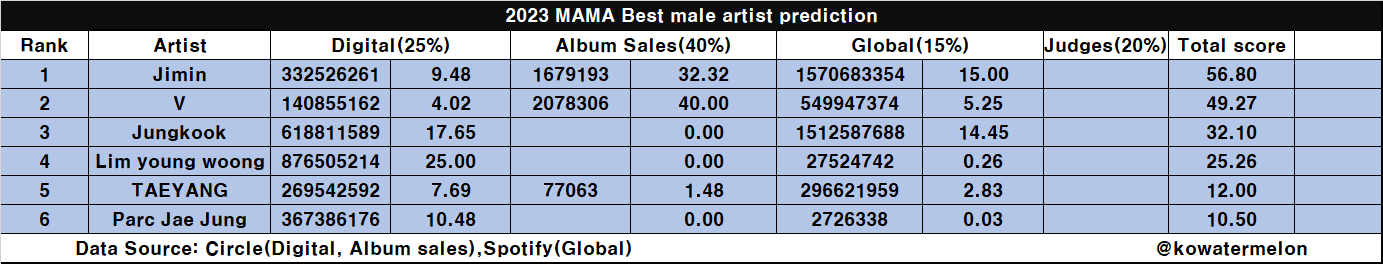 F8zEVlNbYAAMOEt?format=png&name=large