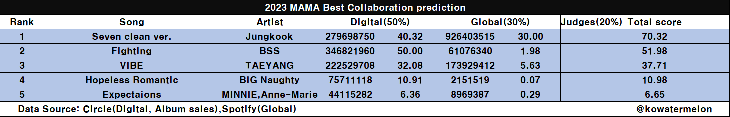 F8zF9xGbkAEXZcS?format=png&name=large