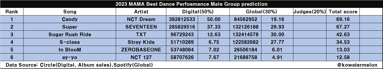 F8zFNbpbIAAtLsX?format=png&name=large