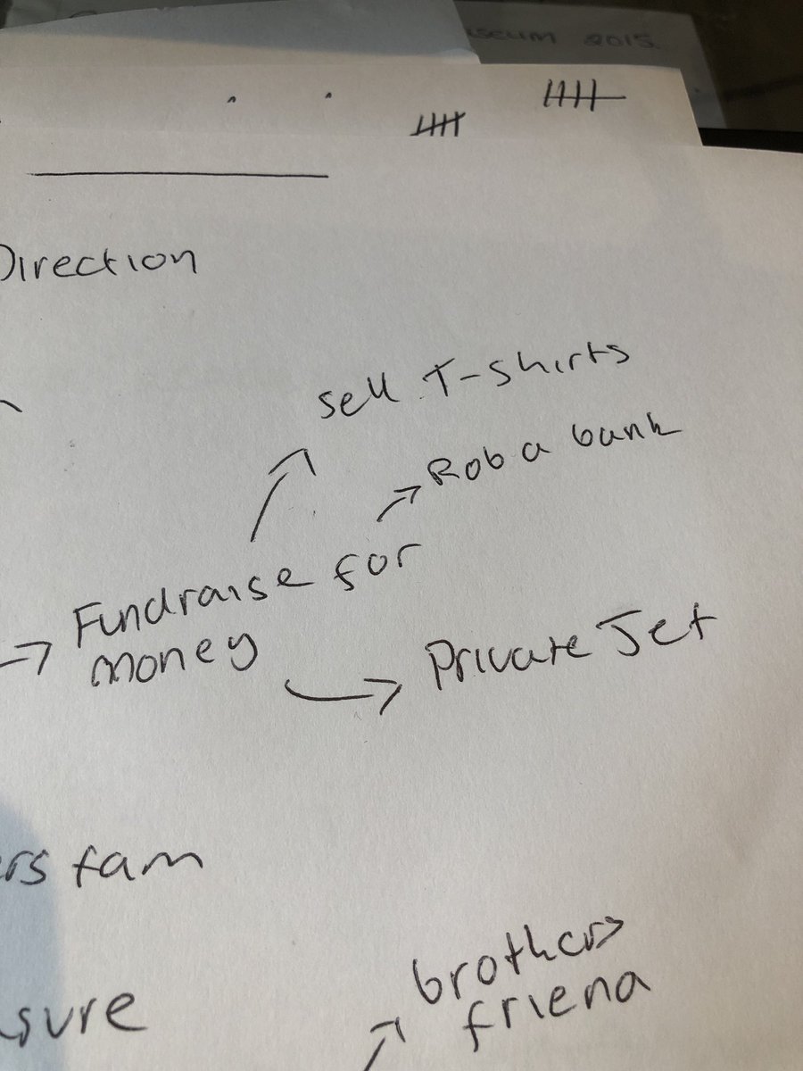 work experience student giving me foolproof museum fundraising ideas