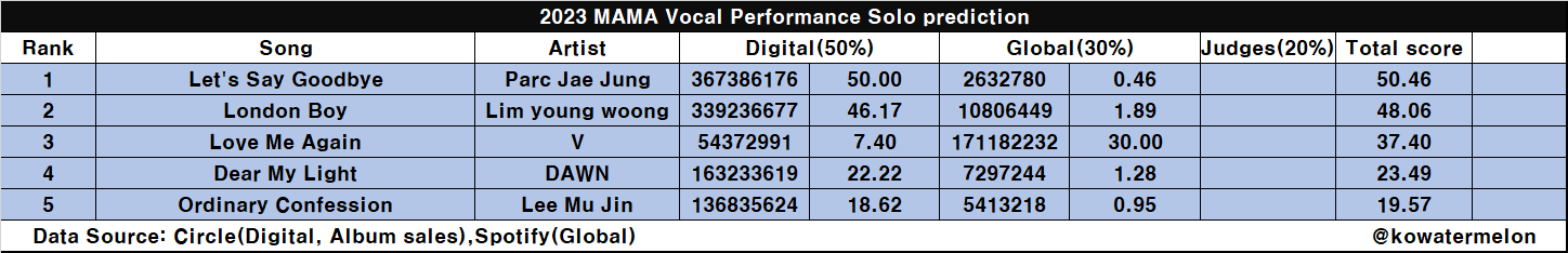 F8zFe2qaUAA_7EF?format=png&name=large