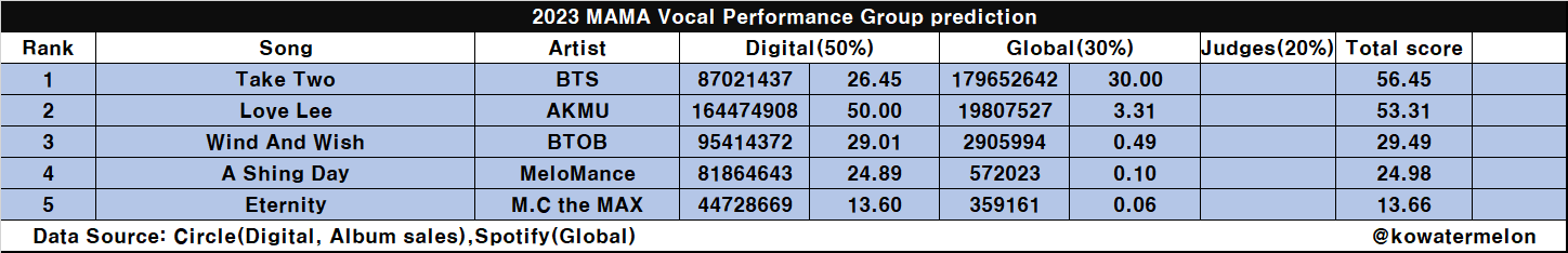 F8zFqDMaoAA42jT?format=png&name=large