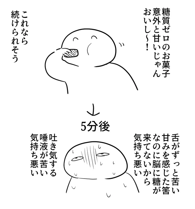 糖質ゼロ系に使われる人工甘味料ムリ…という話