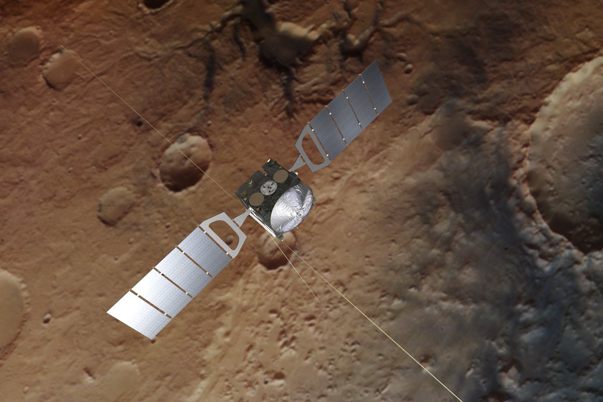 Round and round it goes! 🎠 ✨ Tonight, at 00:55:07 CEST, 20 October, ESA's #MarsExpress mission with DLR’s #HRSC instrument on board reaches its 25,000th orbit 🔴↩️, making its closest approach to Mars at 368.63 kilometres above the surface. 🤩