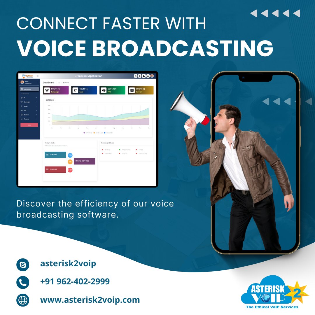 📢 Connect Faster and Smarter with Voice Broadcasting! 📞

Say goodbye to manual calls and hello to efficient outreach with Asterisk2VoIP. Our cutting-edge solution simplifies voice broadcasting, allowing you to connect with your audience in record time.