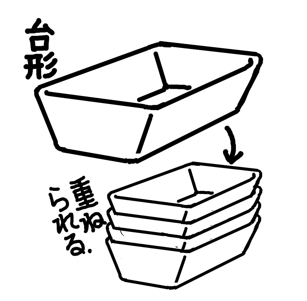 「洗った後の弁当箱が嵩張る!」 わかる。子供3人いるから。嵩張るめっちゃ嵩張る。弁当箱こういう↓形のものを真剣に欲します。 (子供3人のお弁当、時には土日も作り続けて10年以上...)重ねられるお弁当箱を待ち望む