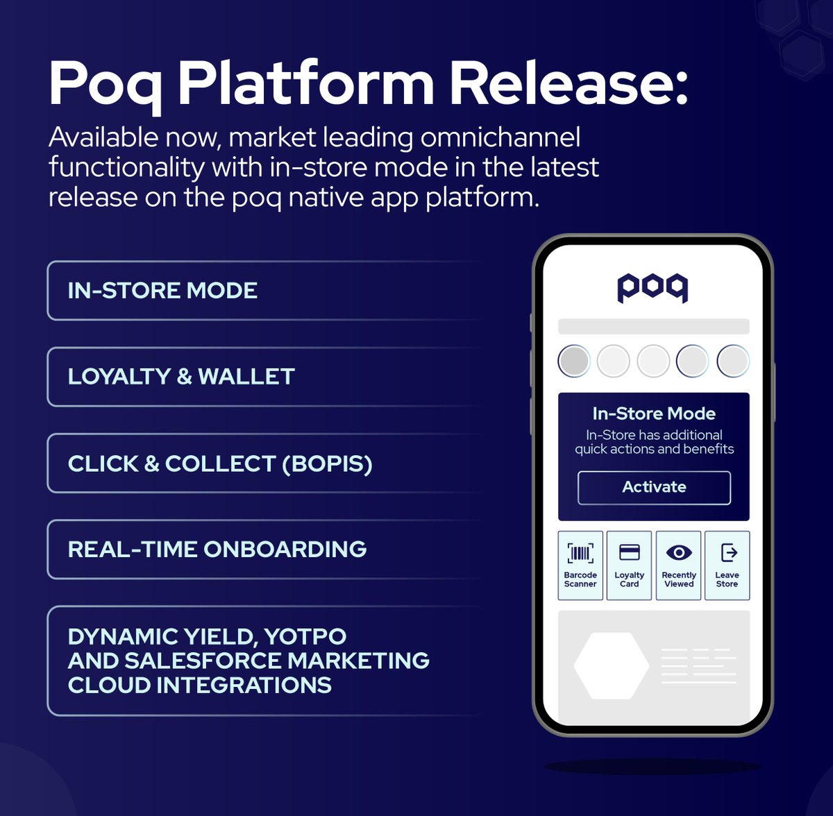 Available now! Pyxis is the latest platform release from poq, packed full of game changing omnichannel capabilities. For more info check out the release blog here >>> bit.ly/3Q4UZFo #apprising #appcommerce