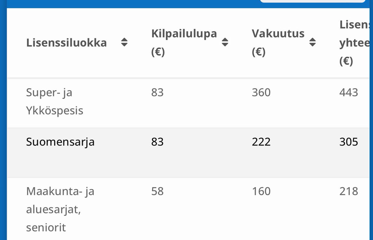 Antti Tokkari tweet media