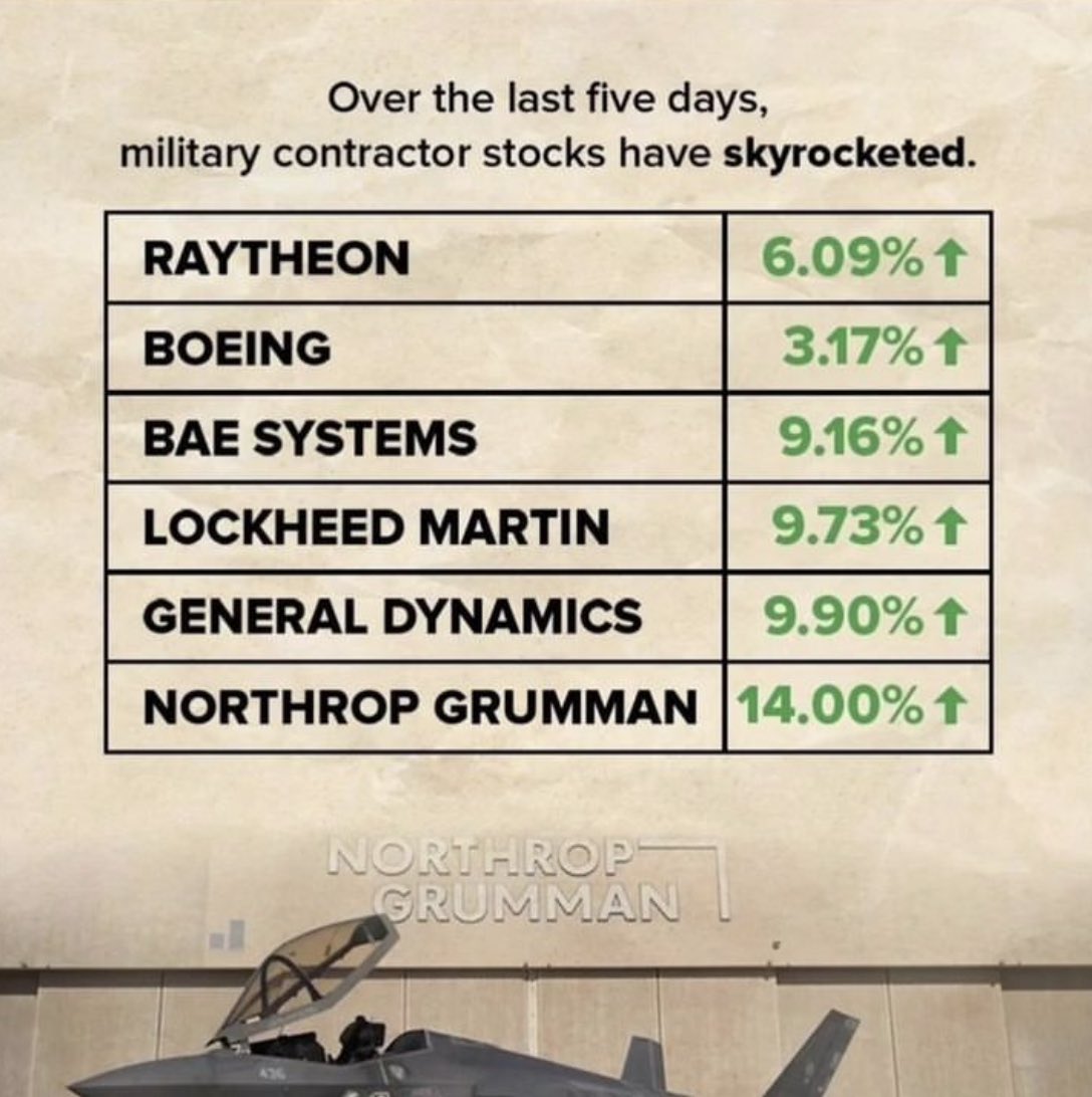 SallyMayweather's tweet image. Did you think they “donated” all that money to your Congressman’s re-election campaign for nothing?