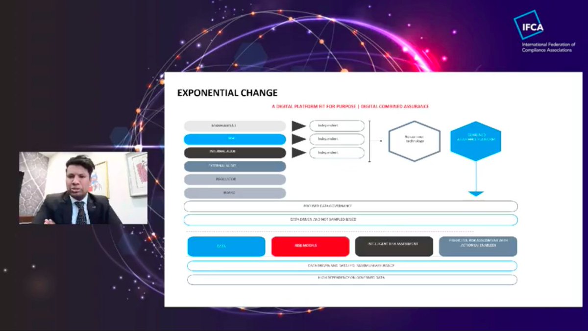 Let’s kick off our sessions with our first keynote speaker, Nevellan Moodley,  Partner at BDO, discussing innovation in compliance.

#IFCACon23 #ConnectingCompliance