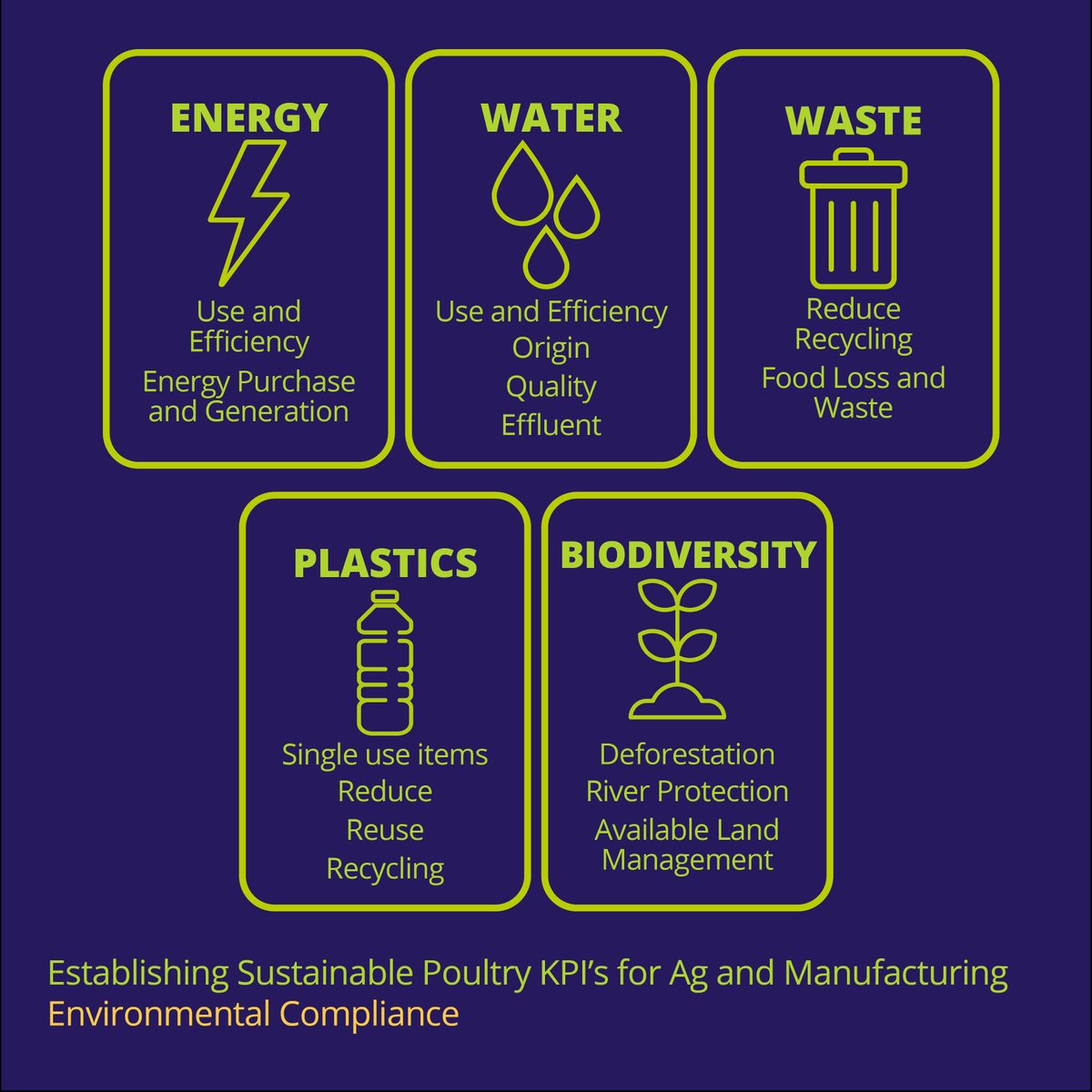 We measure our impact and strive to manage and reduce our environmental footprint by using science and data. 📊💚 Last year, we published ‘Our Planet’ report under the umbrella of our responsible business brand, For Good. Learn more here: avarafoods.co.uk/getattachment/…