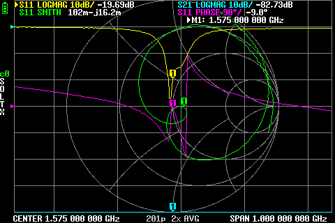 giammaiot2's tweet photo. Design of a GPS patch antenna
https://t.co/6b8kXxx6b5
via @pepijndevos
#GlobalPositionSystem #GPS
#Antenna #Patch https://t.co/e54y584Uti