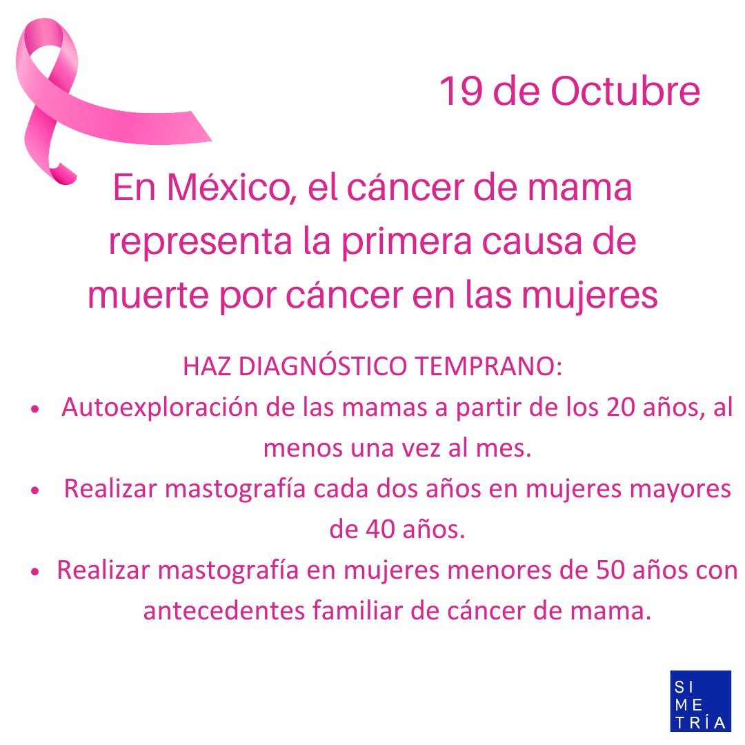 🛑MUCHO DEPENDE de nosotros y nosotras! #19DeOctubre #cancerDeMama #cancermama #Prevención