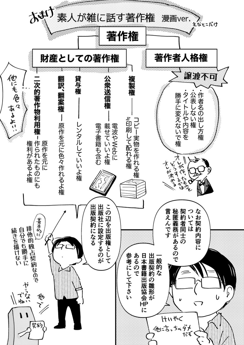 外科医、出版契約を解除するの件(2/2) #やさぐれた外科医がSF漫画1000P描く その11