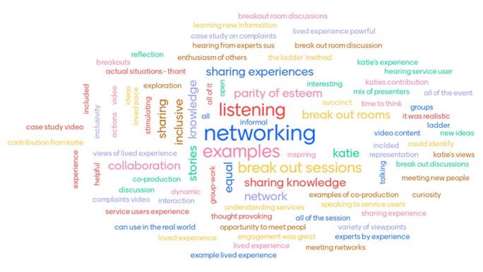 Over 80 people attended the QI network today and the feedback on what they enjoyed is great. The session was developed in collaboration with QI teams from across the network and co-produced with our lived experience partner. The next network is on QI & environment sustainability.